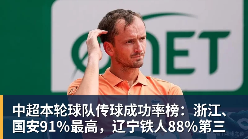 米兰体育中超本轮球队传球成功率榜：浙江、国安91%最高，辽宁铁人88%第三