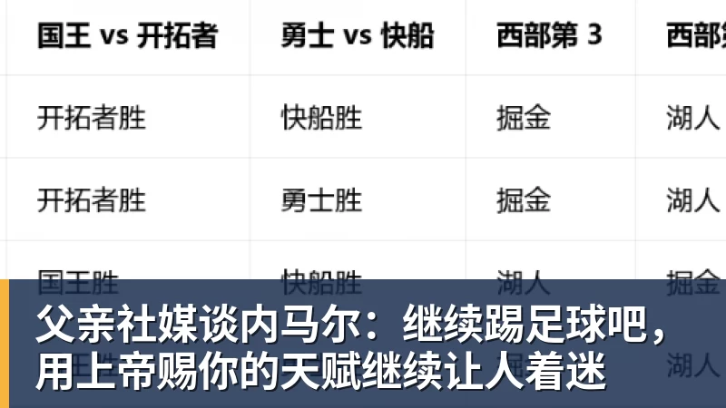 米兰体育父亲社媒谈内马尔：继续踢足球吧，用上帝赐你的天赋继续让人着迷