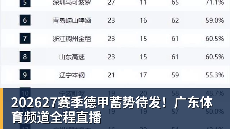 米兰体育202627赛季德甲蓄势待发！广东体育频道全程直播